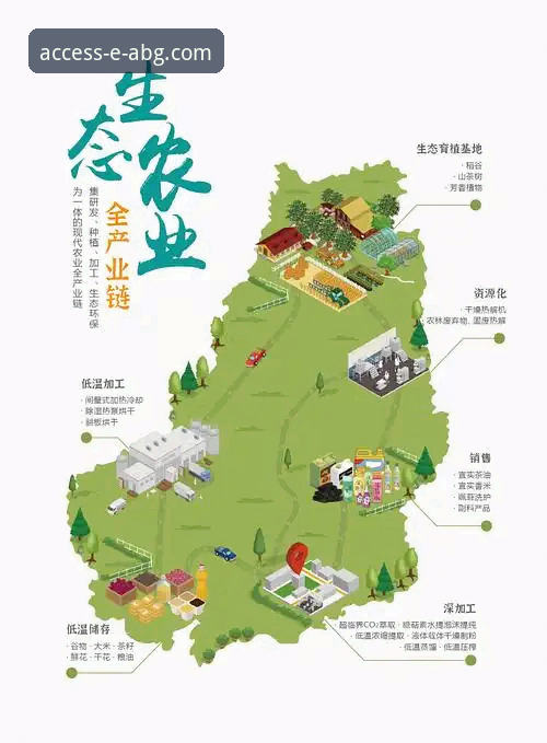 欧博abg官网首页登录 欧博ABG平台官网首页登录路径与生态全面解析