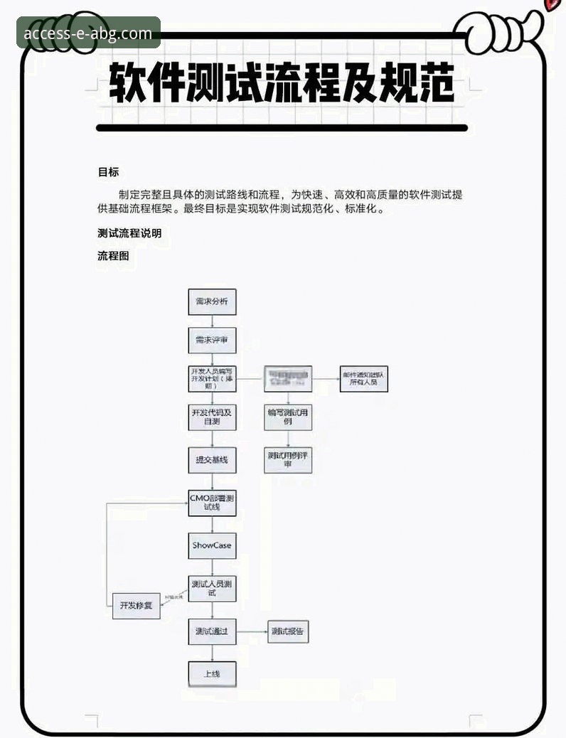 体验欧博ABG平台的6个关键环节：从入口到下载的全流程解析
