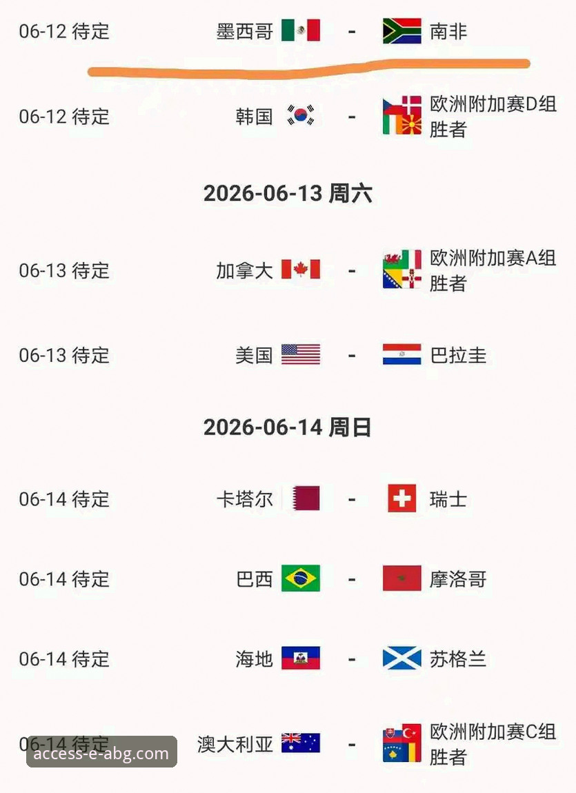2026世界杯10大球星深度分析：谁将主宰美加墨战局？