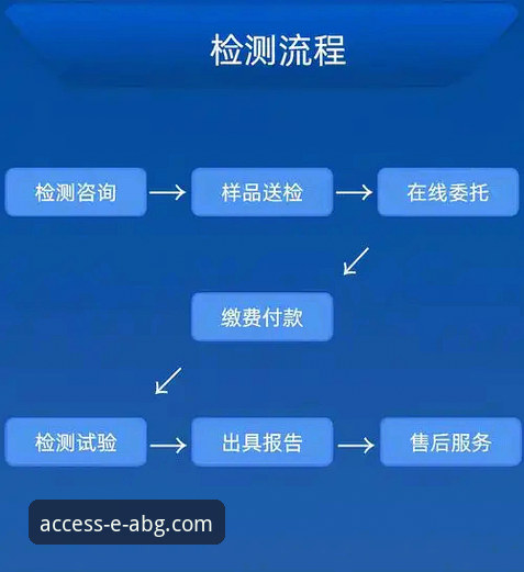 欧博abg登录入口 欧博ABG平台功能详解:从登录入口到安全防护的全方位指南