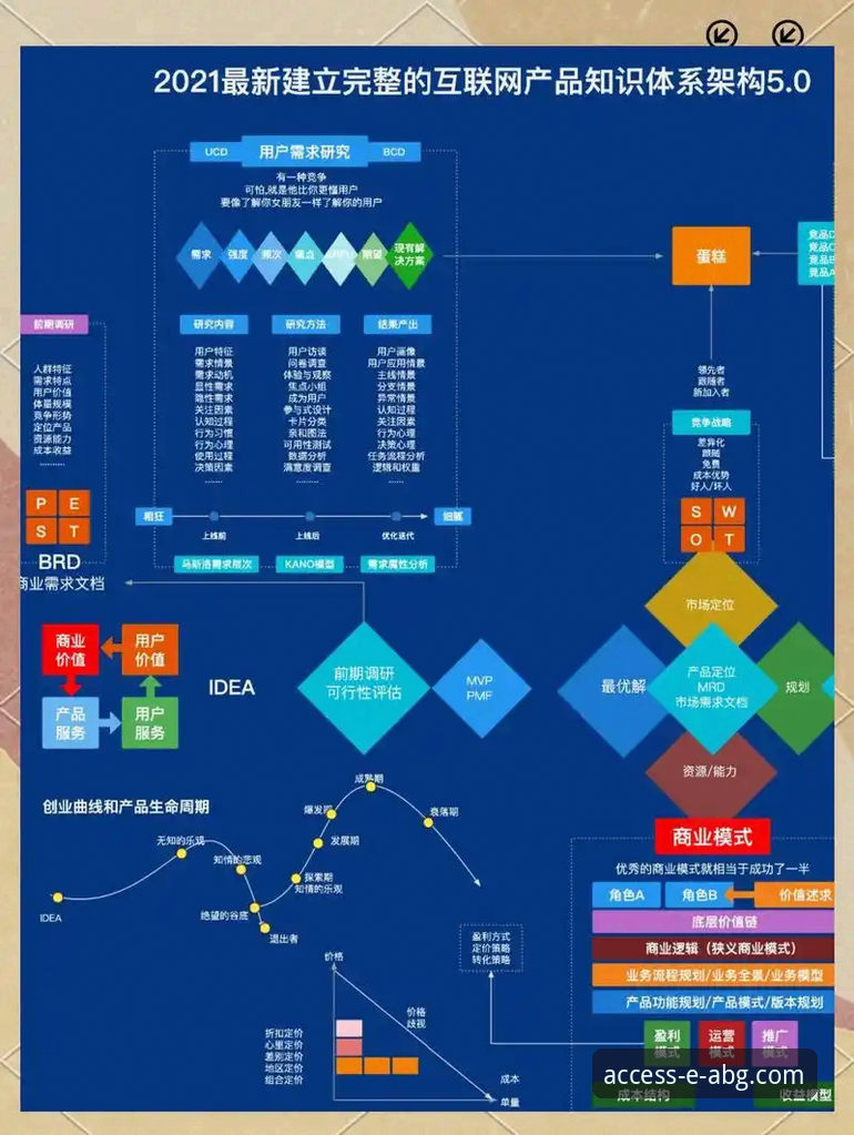 欧博ABG平台功能体系深度分析：从官方入口到服务体验的全景解析