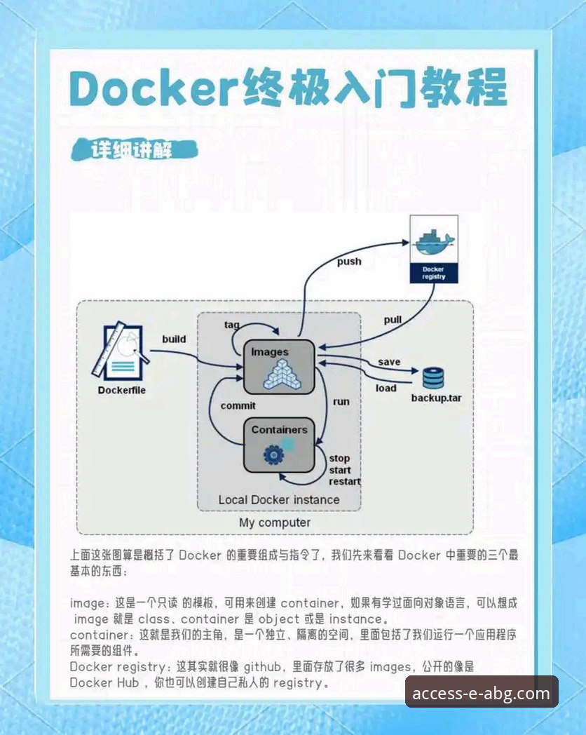 欧博abg网页版安装教程：从零开始的智能化探索指南