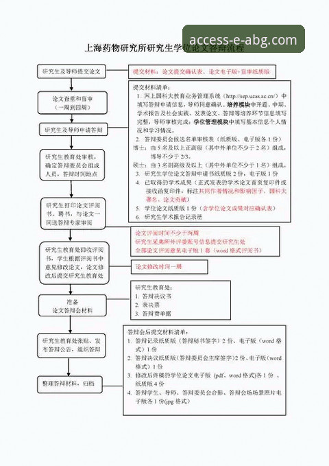 欧博abg官方正版 欧博ABG平台官方正版使用与登录全流程操作教程